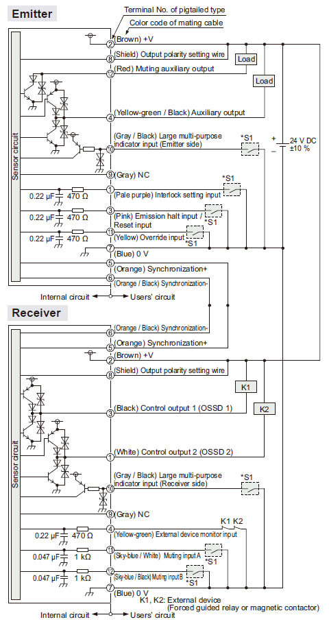 In case of using I/O circuit for NPN output