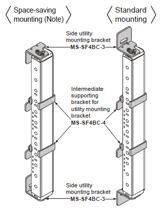 Side utility mounting bracket and intermediate supporting bracket for utility mounting bracket