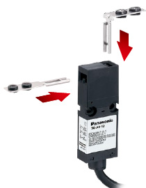 Choose from two actuator entry slot orientations.