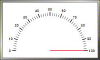 Temperature meter