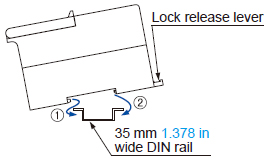 When mounting on a DIN rail