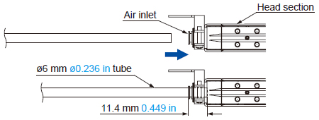 Connection of pipe to head section