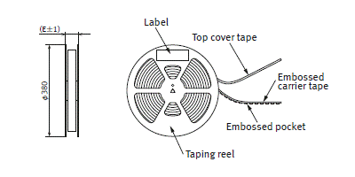 Specifi cations for the plastic reel
