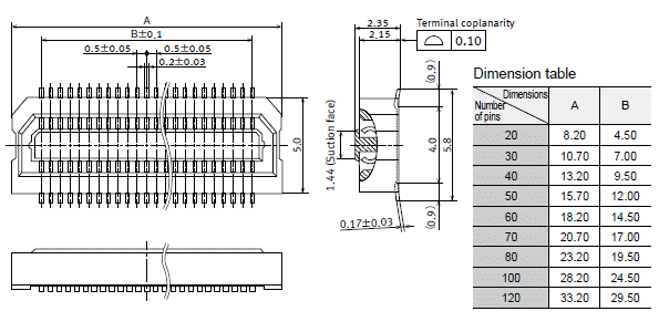 P5K Socket External dimensions
