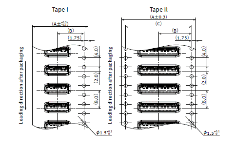 Specifications for taping