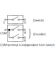 Encoder/Switch Circuit