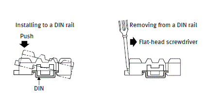 Mounting to a DIN rail and Removing from a DIN rail