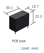 PCB type