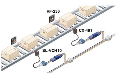 Conservative wiring for conveyor passage confirmation