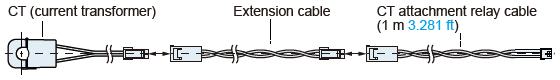 Extension cable