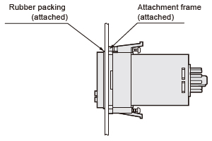 Rubber packing, attachment frame