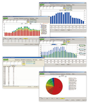 Free software to create graphs from data collected by DLL for energy management
