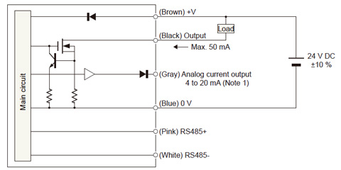 I/O Circuit diagram