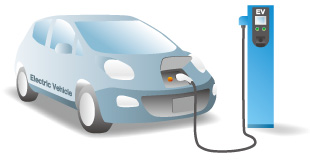 Charging station for Electric Vehicle (EV)