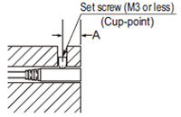 Mounting with set screw Non-threaded type sensor head