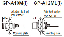 Mounting with nut GP-A10M(I)