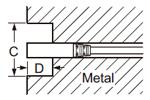 Mounting sensor head Distance from surrounding metal