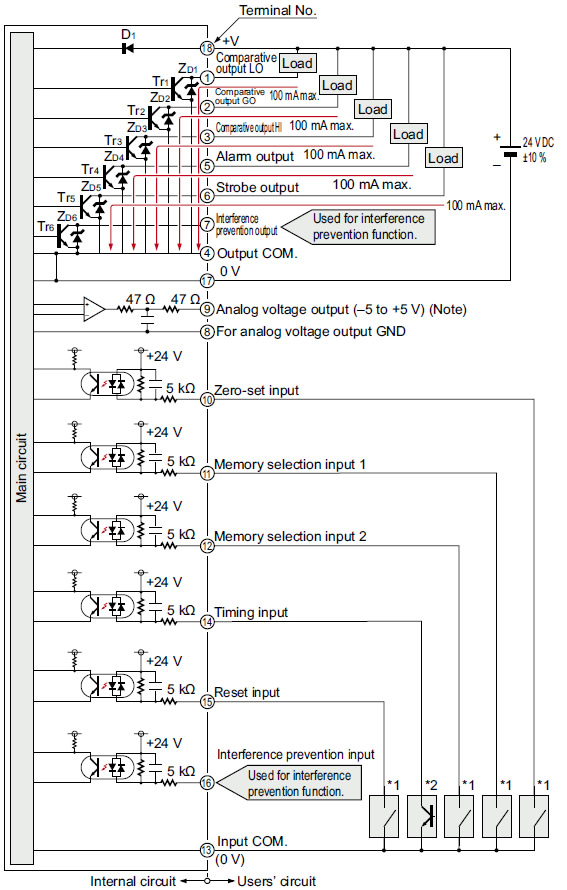 NPN output type controller I/O circuit diagram