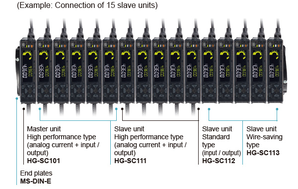 Lateral connection of slave units for added operational ease