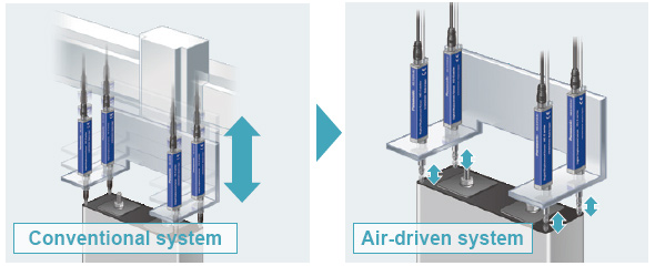 Air-driven type sensor heads simplify equipment mechanisms.