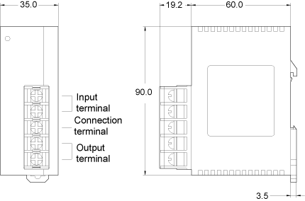 FP0 (Discontinued Products) Dimensions - Panasonic
