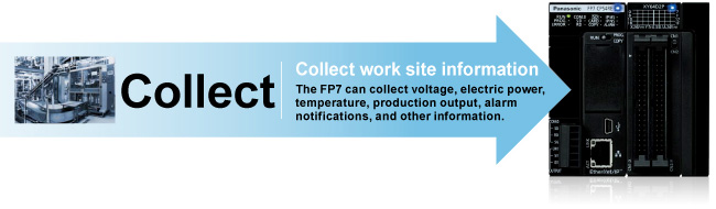 Collect　Collect work site information