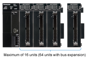 CPU unit can be expanded with maximum of 16 units