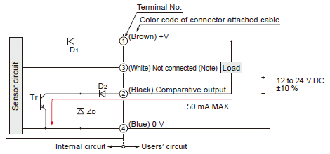 I/O circuit diagram
