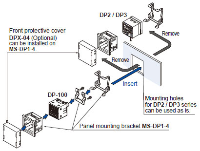 The MS-DP1-4 panel mounting bracket