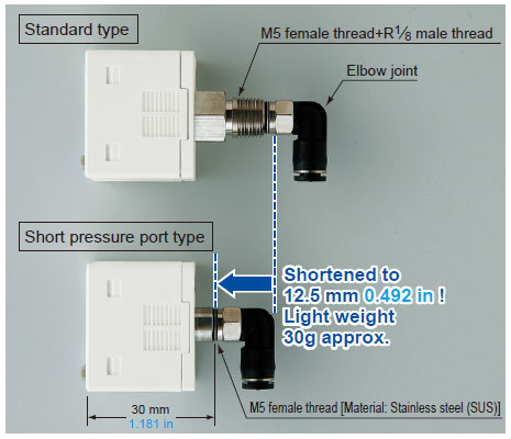 Short pressure port type is lightweight and takes up little space