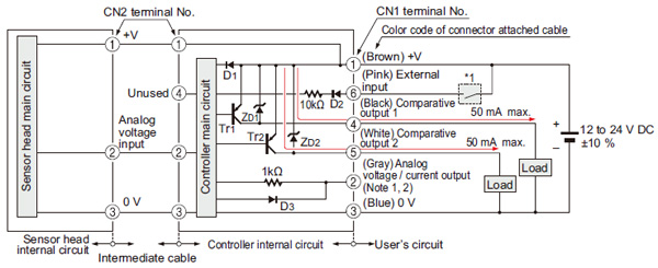 DPC-L101-P I/O circuit diagram
