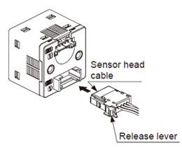 Connection Connector of sensor head cable