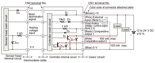 DPC-101 I/O circuit diagram