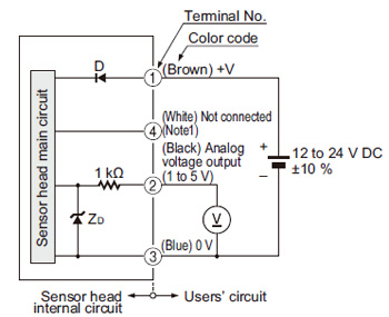 DPC-101 I/O circuit diagram For independent use of sensor head