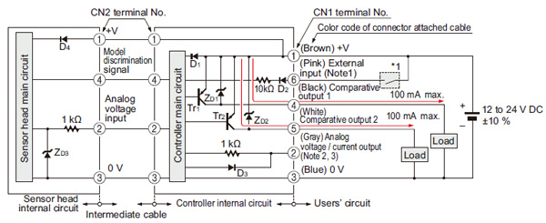 DPC-101-P I/O circuit diagram