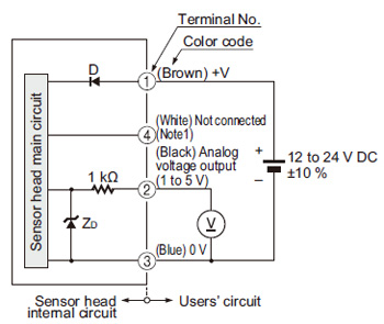 Head-separated Dual Display Digital Pressure Sensor [For Gas] DPH-100