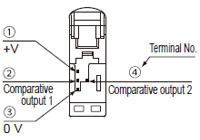 Quick-connection cable side terminal arrangement diagram