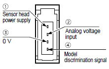 Sensor head side terminal arrangement diagram