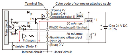 FM-2□ I/O circuit diagram