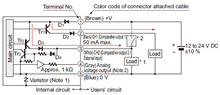 FM-2□-P I/O circuit diagram