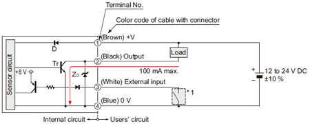 NPN output type FX-10□(-Z/-CC2) I/O circuit diagram