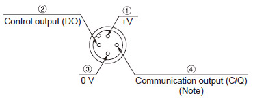 M12 connector terminal arrangement diagram