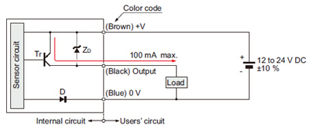FZ-11P I/O circuit diagram