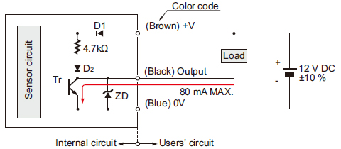 I/O CIRCUIT AND WIRING DIAGRAMS