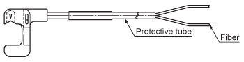 Extended protective tube