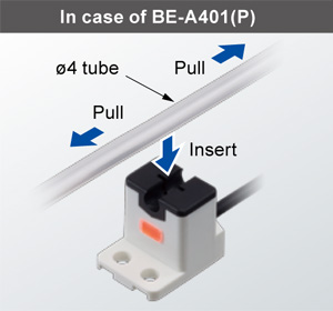 In the case of BE-A401(P)