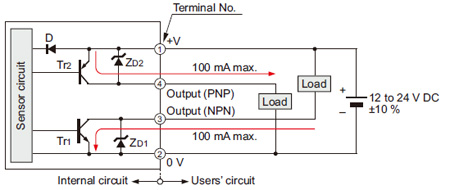 EQ-511(T) EQ-512(T) I/O circuit diagram