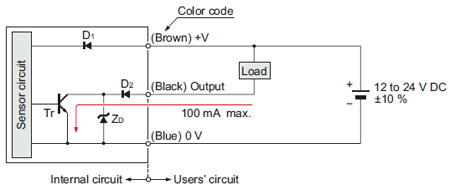 NPN output type EX-15□ EX-15E□ EX-17□ EX-17E□ I/O circuit diagram
