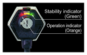 Bright 2-color indicator
