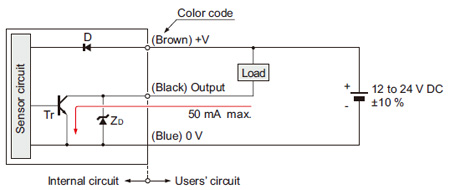 EX-F7□  EX-F6□ I/O circuit diagram